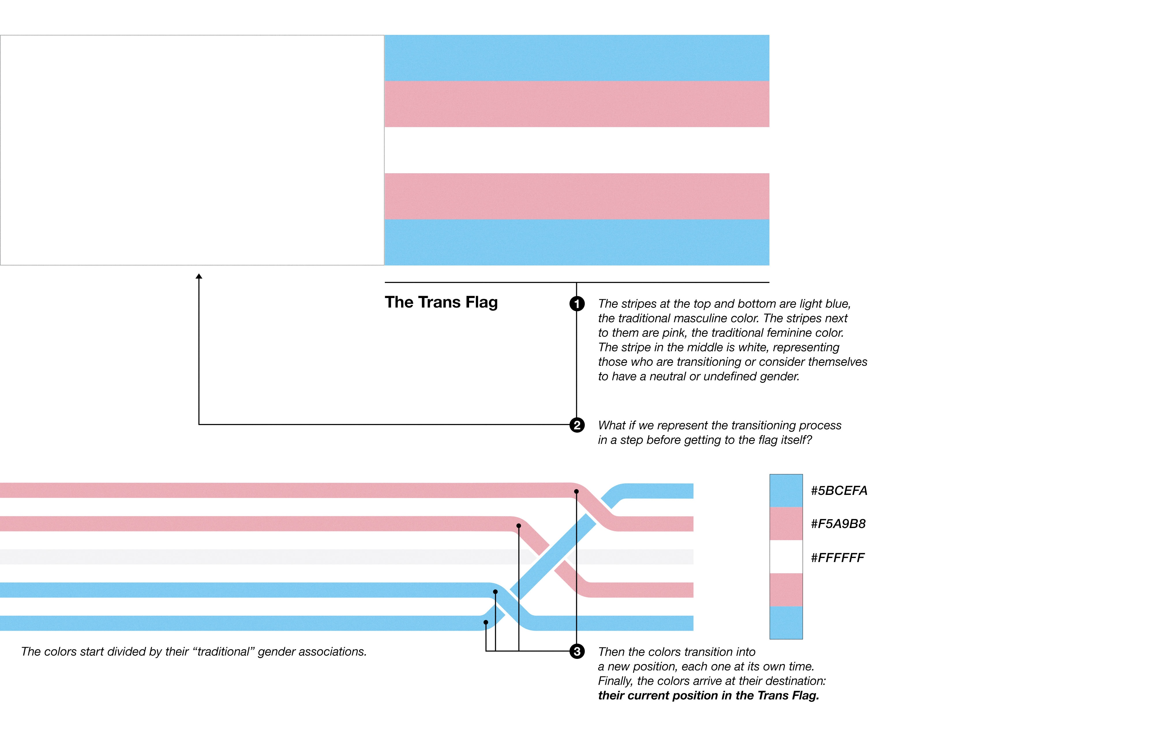 Screenshot Screenshot