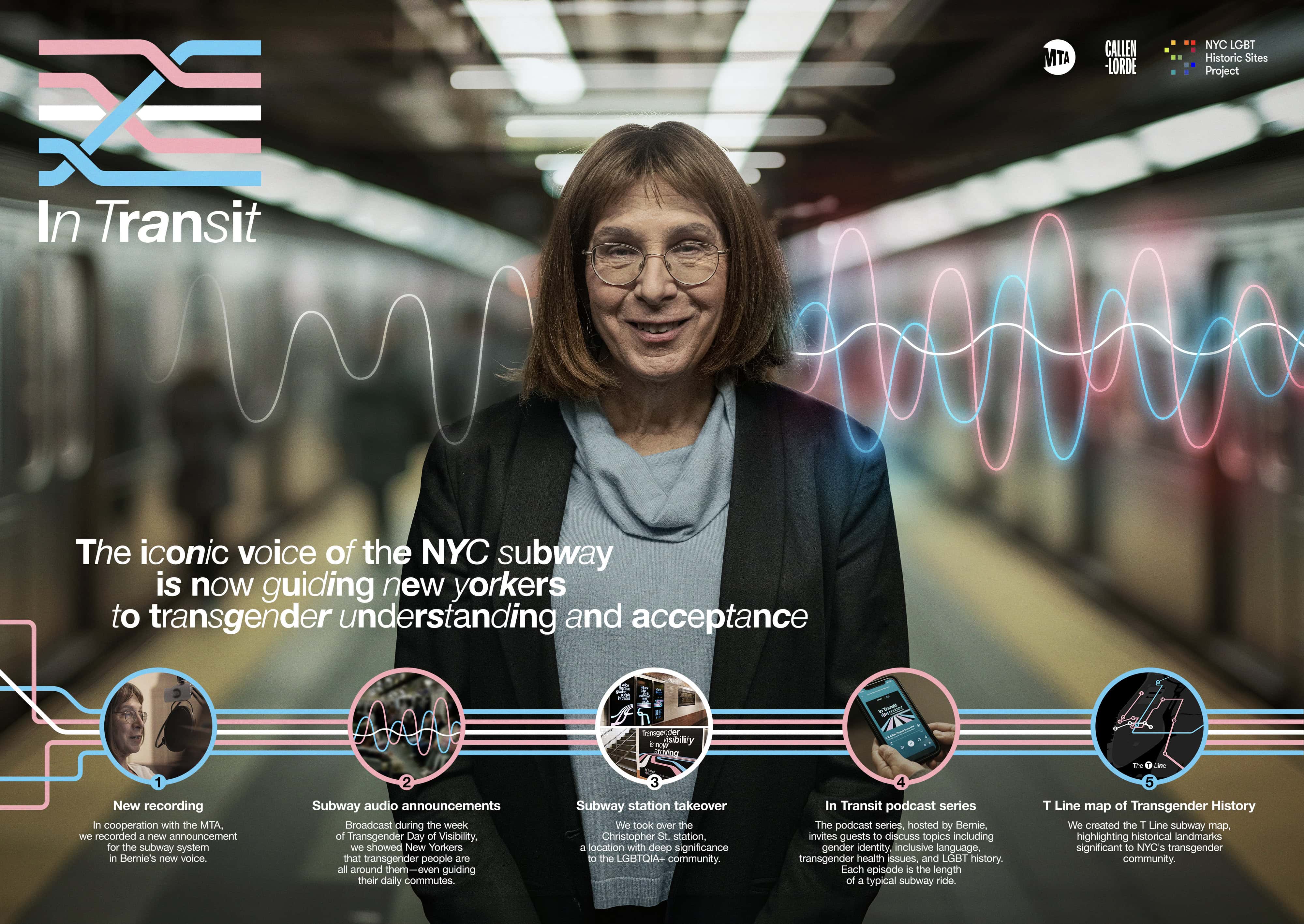 Screenshot Screenshot