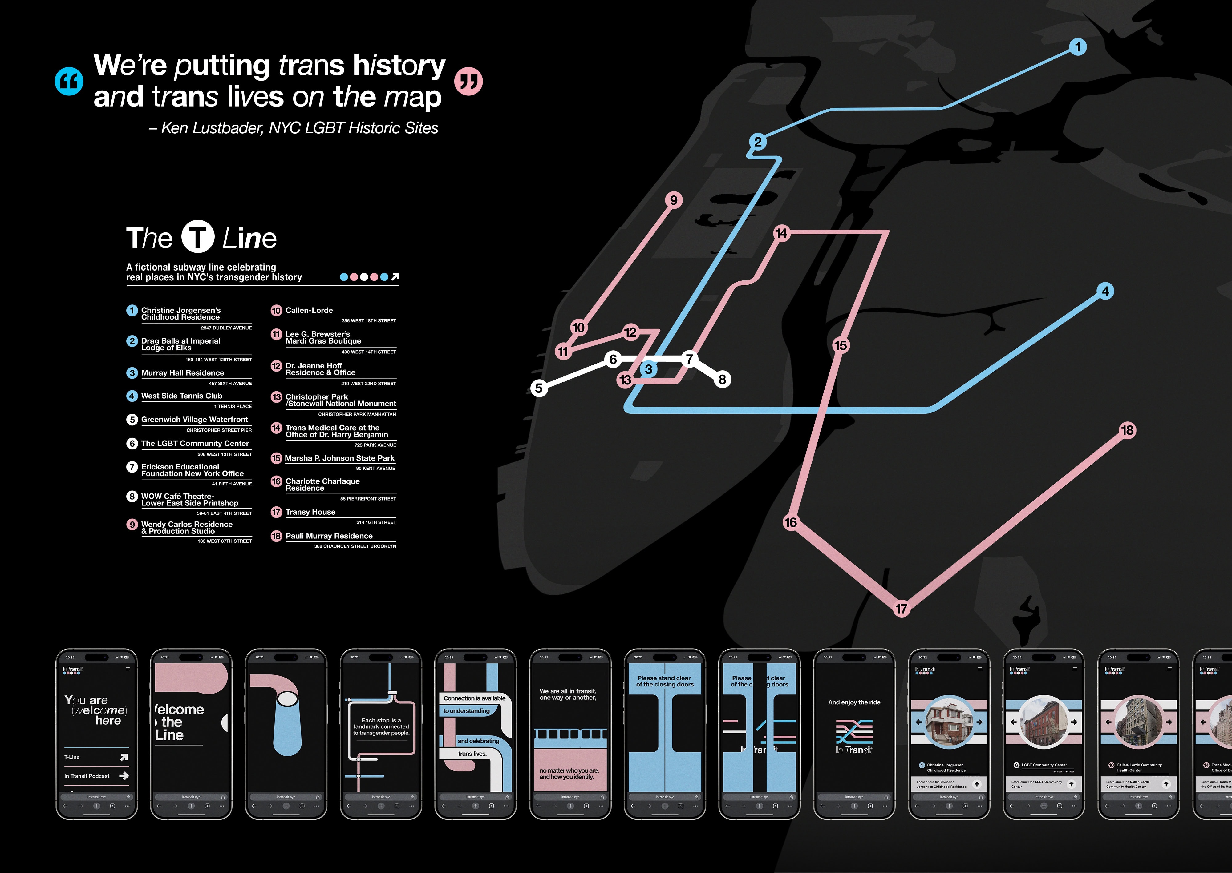 Screenshot Screenshot