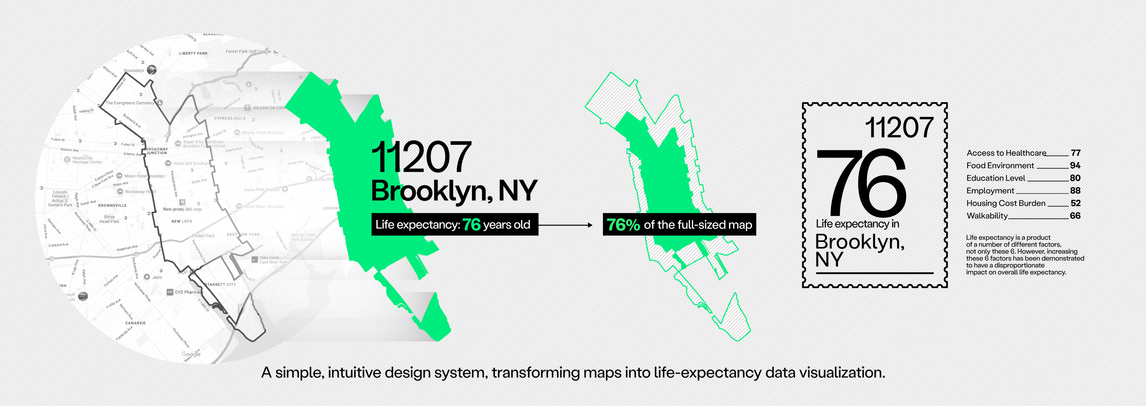 Board_MAPS-Design_Zip_Code_Exam Board_MAPS-Design_Zip_Code_Exam