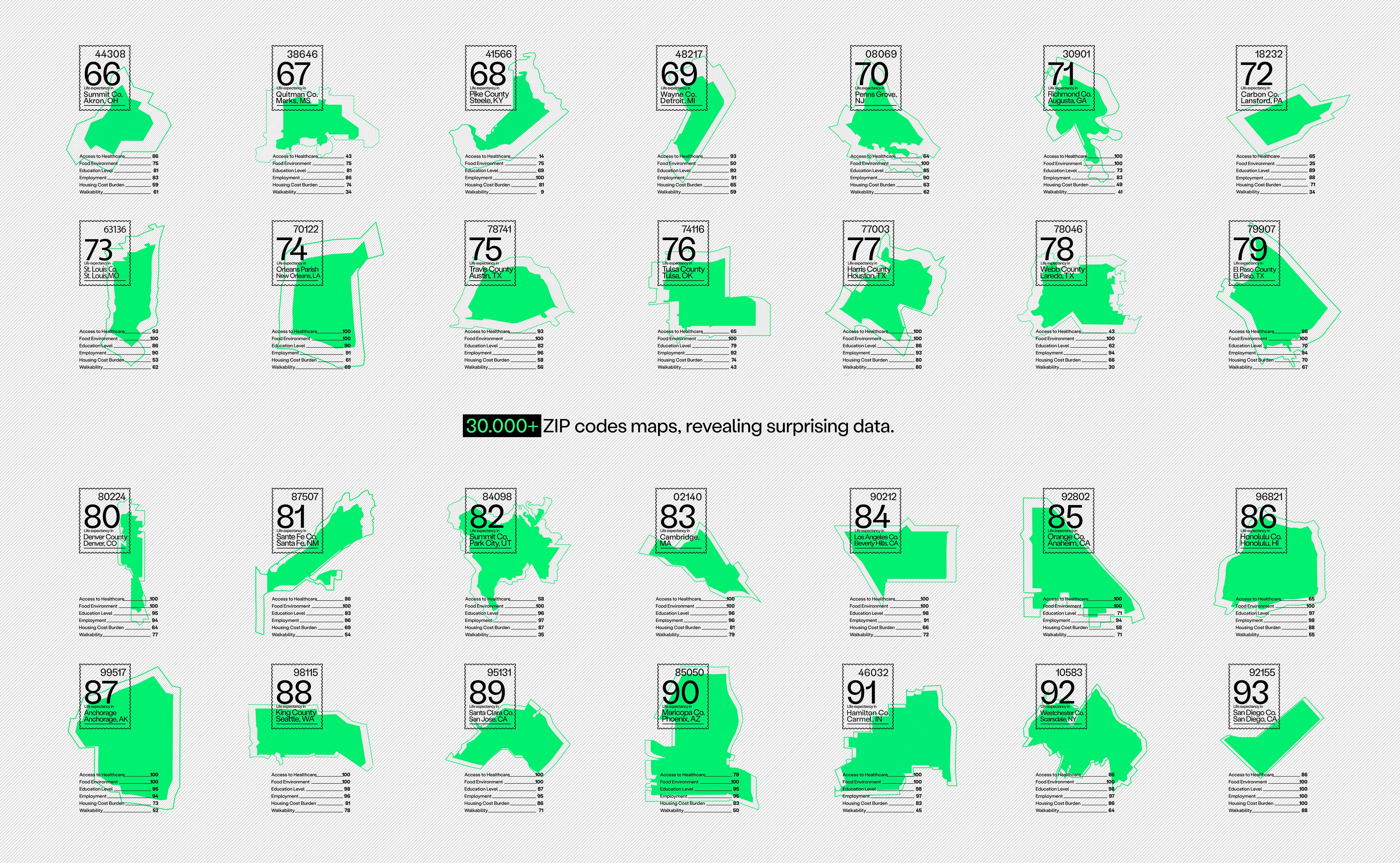 Board_MAPS_Zip_Code_Exam_2 Board_MAPS_Zip_Code_Exam_2